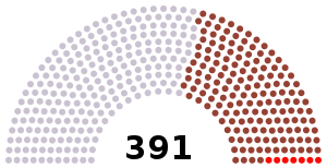 Yuan 1650 seats.svg