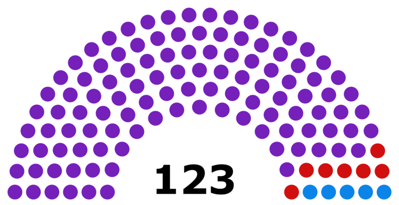 File:Port Balaine assembly diagram.png