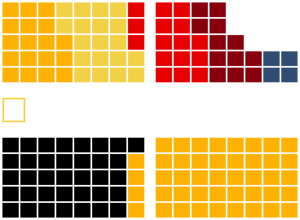 Lagerhuis seats 1689.png