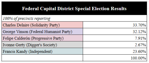 Results.png