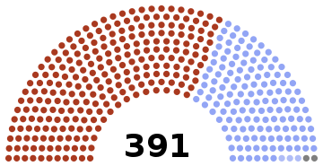 File:March 2016 elections diagram.svg