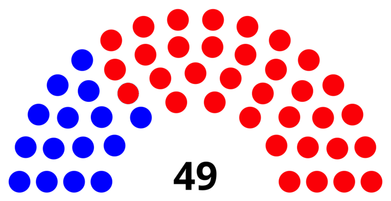 File:Vermejo Legislature.png