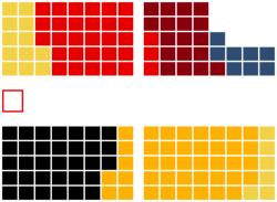 Lagerhuis seats 1685.png