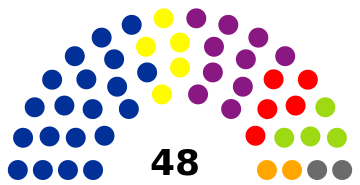 File:Sanpantul Asenburi 2022.svg