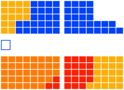 Lagerhuis seats 1575.png