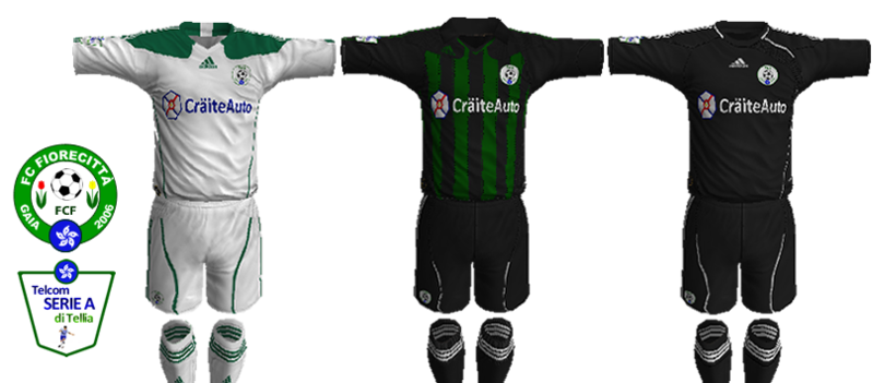 File:FCFKits.png