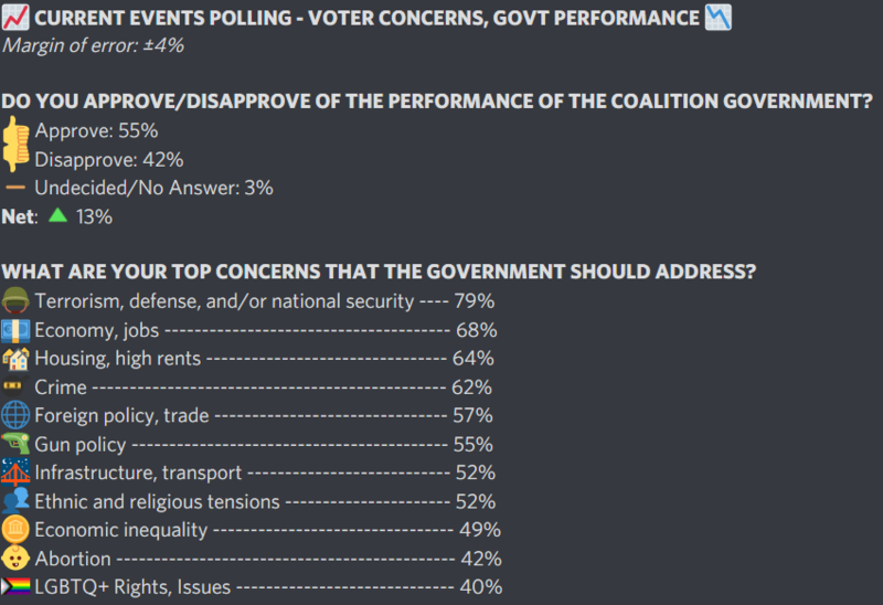 File:Polling1706an.png