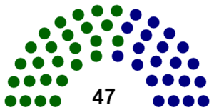 1692electiondiagram.png