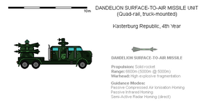 KasterburgSAMtruck.png