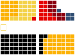 Lagerhuis seats 1684.png