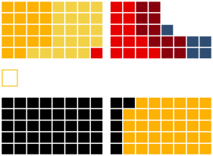 Lagerhuis seats 1684.png