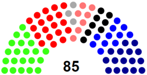 Senate FSA.PNG