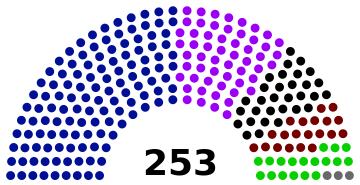 Sanpantul Asenburi 2024.svg