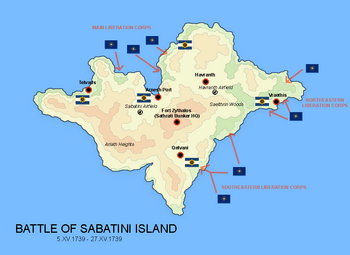 Battle of Sabatini