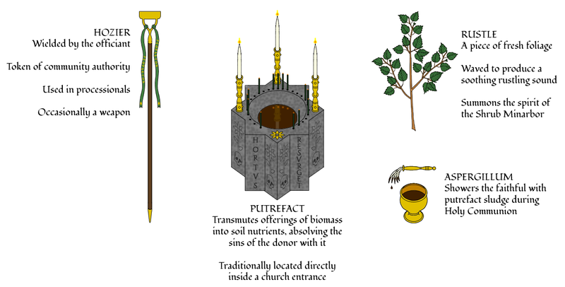 File:Kethtrinkets.png