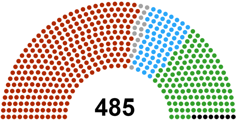 File:SNM 1711 elections.png