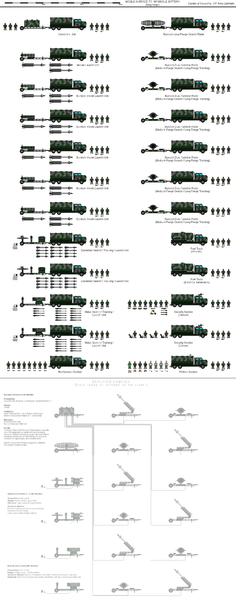 File:KalgachiSAMBattery.png