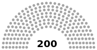 Phinbella Parliament.svg