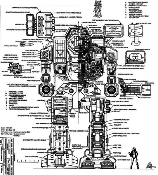 File:MechaSchematics.png