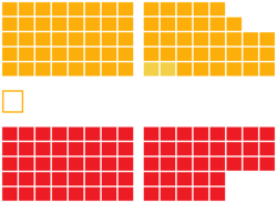 Lagerhuis seats 1672.png