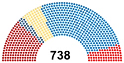 Reichstag seats 1682.png