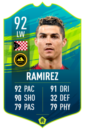 Ramirez FMF 2019 Card.png