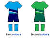 River warriors kit 16.png