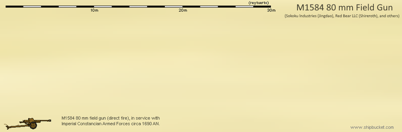 File:M1584 80 mm Field Gun.png