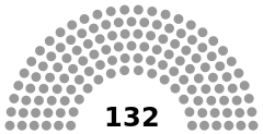 Federation Parliament.svg