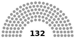 Federation Parliament.svg