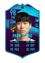 Park Ji-cho PhFA Squad Card.png