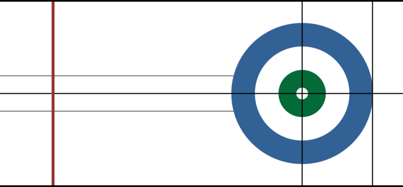 File:Meckelnburgh curling sheet.png