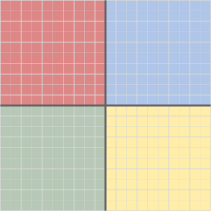 Political compass locator.png