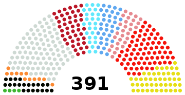 File:Yuan 1657 seats.svg