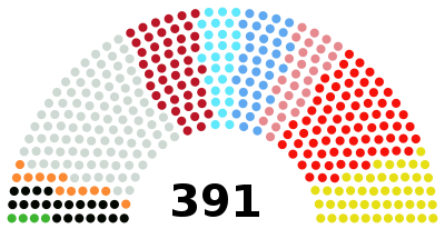 Yuan 1657 seats.svg