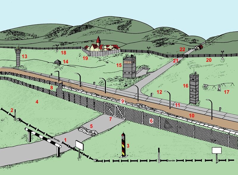 File:Ransenari Border Fortification Chryste.jpg