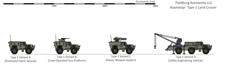 File:Fieldburg Autoworks LLC Kaamiozyr Type 1 Land Cruiser.png