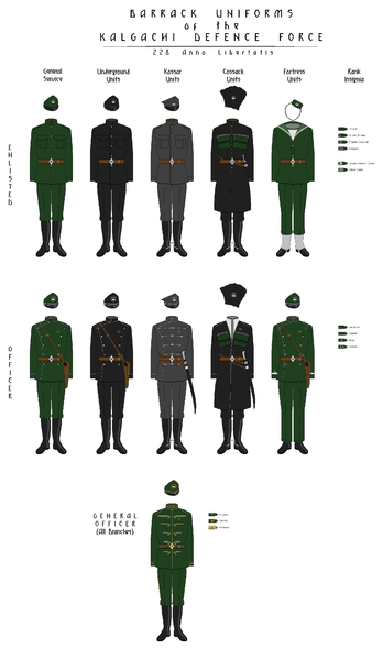 File:Kdfuniforms.png