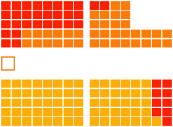 Lagerhuis seats 1581.png