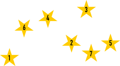 Phinbellan stars (star interpretation).png