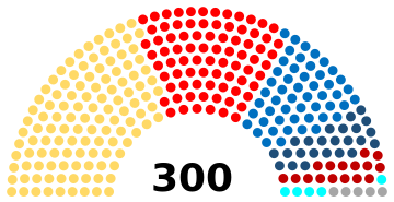 File:Mercury parliament 2019.svg