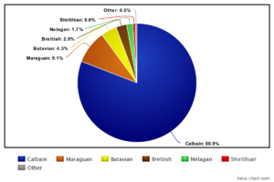 Chart.png