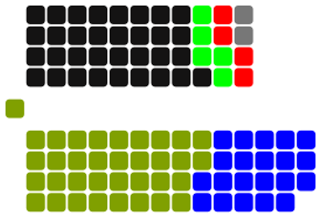 2nd National Assembly seats.svg