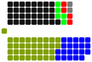 2nd National Assembly seats.svg