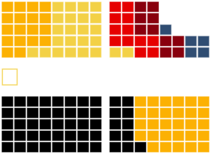 Lagerhuis seats 1680.png